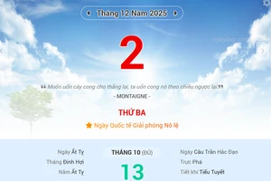 Lịch âm 2/12 - Xem lịch âm ngày 2/12
