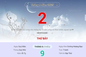 Lịch âm 2/8 - Xem lịch âm ngày 2/8