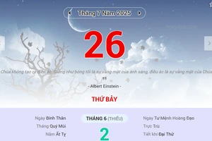Lịch âm 26/7 - Xem lịch âm ngày 26/7