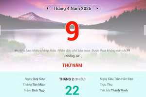 Lịch âm 9/4 - Xem lịch âm ngày 9/4