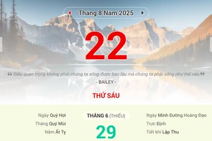 Lịch âm 22/8 - Xem lịch âm ngày 22/8
