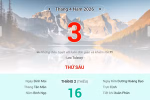 Lịch âm 3/4 - Xem lịch âm ngày 3/4