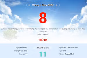 Lịch âm 8/4 - Xem lịch âm ngày 8/4