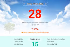 Lịch âm 28/7 - Xem lịch âm ngày 28/7
