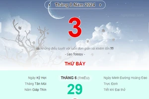 Lịch âm 3/8 - Xem lịch âm ngày 3/8