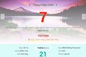 Lịch âm 7/5 - Xem lịch âm ngày 7/5