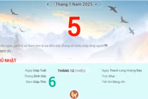 Lịch âm 5/1 - Xem lịch âm ngày 5/1