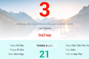 Lịch âm 3/8 - Xem lịch âm ngày 3/8