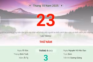 Lịch âm 23/10 - Xem lịch âm ngày 23/10