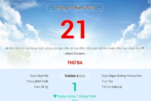 Lịch âm 21/10 - Xem lịch âm ngày 21/10
