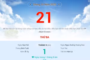 Lịch âm 21/10 - Xem lịch âm ngày 21/10
