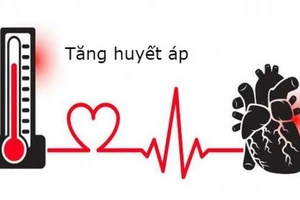 Tăng huyết áp lâu năm tiềm ẩn nhiều biến chứng nguy hiểm cho sức khỏe