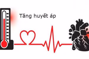 Tăng huyết áp lâu năm tiềm ẩn nhiều biến chứng nguy hiểm cho sức khỏe