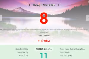Lịch âm 8/5 - Xem lịch âm ngày 8/5