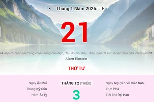 Lịch âm 21/1 - Xem lịch âm ngày 21/1/2026