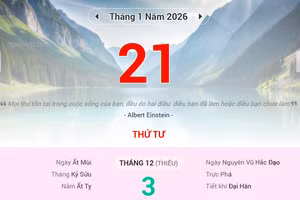 Lịch âm 21/1 - Xem lịch âm ngày 21/1/2026