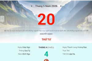 Lịch âm 20/5 - Xem lịch âm ngày 20/5