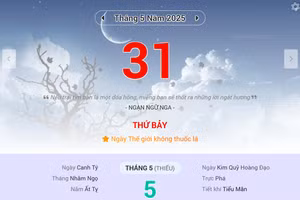 Lịch âm 31/5 - Xem lịch âm ngày 31/5