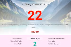 Lịch âm 22/10 - Xem lịch âm ngày 22/10