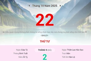 Lịch âm 22/10 - Xem lịch âm ngày 22/10