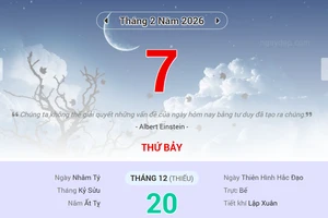 Lịch âm 7/2 - Xem lịch âm ngày 7/2/2026