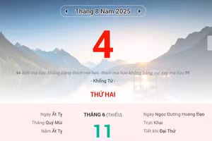 Lịch âm 4/8 - Xem lịch âm ngày 4/8