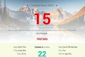 Lịch âm 15/8 - Xem lịch âm ngày 15/8