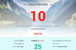 Lịch âm 10/6 - Xem lịch âm ngày 10/6