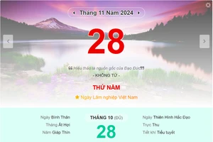 Lịch âm 28/11 - Xem lịch âm ngày 28/11