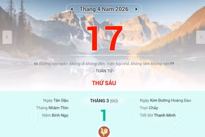 Lịch âm 17/4 - Xem lịch âm ngày 17/4