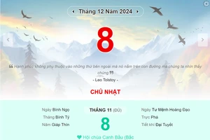 Lịch âm 8/12 - Xem lịch âm ngày 8/12