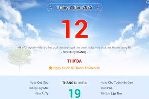 Lịch âm 12/8 - Xem lịch âm ngày 12/8