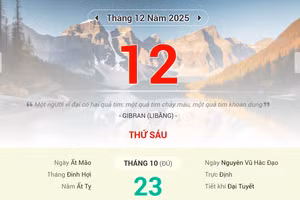 Lịch âm 12/12 - Xem lịch âm ngày 12/12