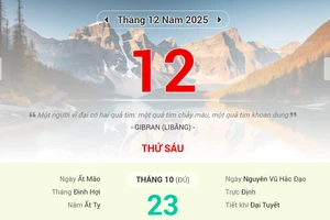 Lịch âm 12/12 - Xem lịch âm ngày 12/12