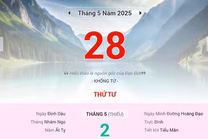 Lịch âm 28/5 - Xem lịch âm ngày 28/5