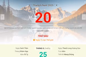 Lịch âm 20/6 - Xem lịch âm ngày 20/6