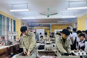 Đào tạo nghề Điện công nghiệp tại trường Cao đẳng nghề Kỹ thuật - Công nghệ Tuyên Quang. Ảnh TL