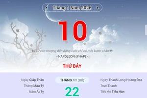 Lịch âm 10/1 - Xem lịch âm ngày 10/1/2026