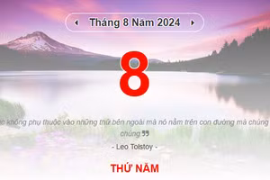 Lịch âm 8/8 - Xem lịch âm ngày 8/8