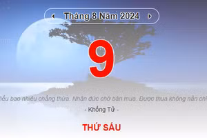 Lịch âm 9/8 - Xem lịch âm ngày 9/8