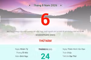 Lịch âm 6/8 - Xem lịch âm ngày 6/8