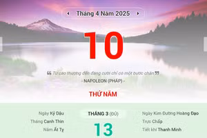 Lịch âm 10/4 - Xem lịch âm ngày 10/4