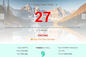 Lịch âm 27/3 - Xem lịch âm ngày 27/3