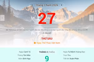 Lịch âm 27/3 - Xem lịch âm ngày 27/3