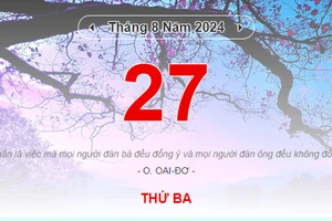 Lịch âm 27/8 - Xem lịch âm ngày 27/8