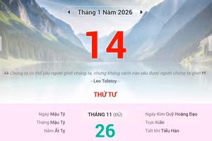 Lịch âm 14/1 - Xem lịch âm ngày 14/1/2026