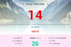 Lịch âm 14/1 - Xem lịch âm ngày 14/1/2026