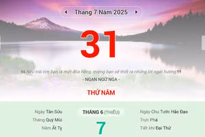 Lịch âm 31/7 - Xem lịch âm ngày 31/7