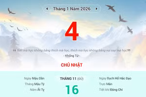 Lịch âm 4/1 - Xem lịch âm ngày 4/1/2026