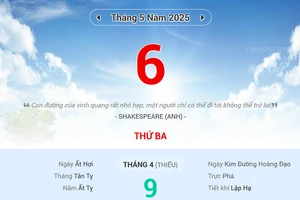 Lịch âm 6/5 - Xem lịch âm ngày 6/5